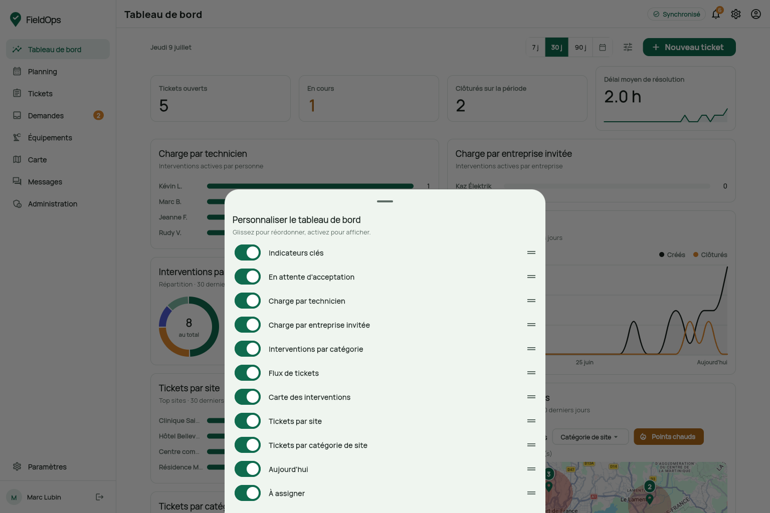 Panneau « Personnaliser le tableau de bord » : liste des widgets avec interrupteurs d'affichage et poignées de réorganisation