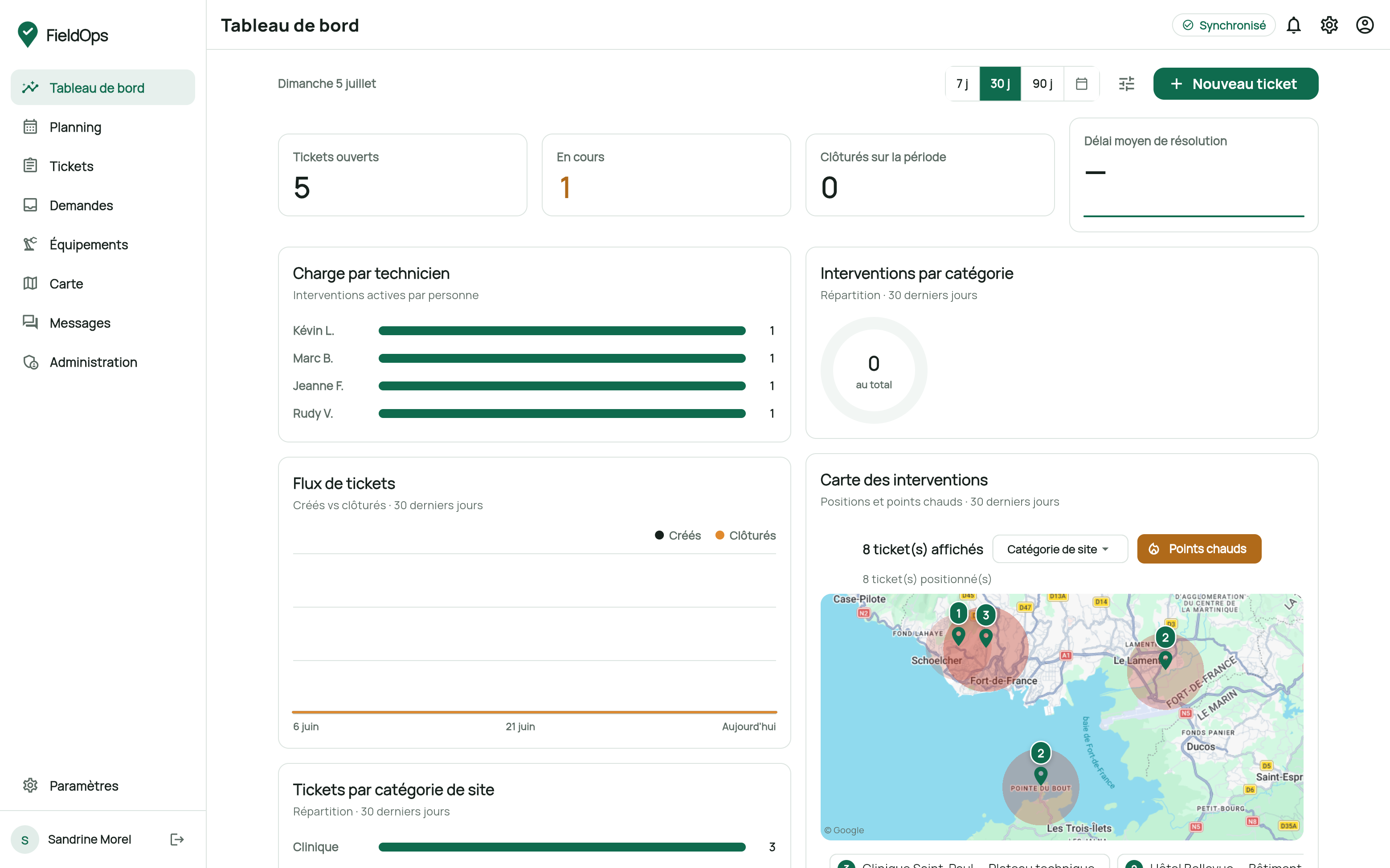Interface FieldOps : menu latéral, pastille de synchronisation et tableau de bord
